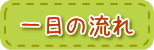 一日の流れ