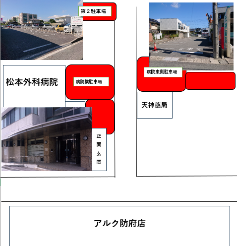 松本外科病院